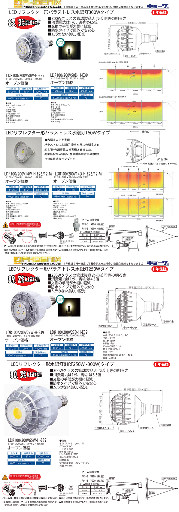 【PHOENIX】LEDリフレクター形バラストレス水銀灯300W